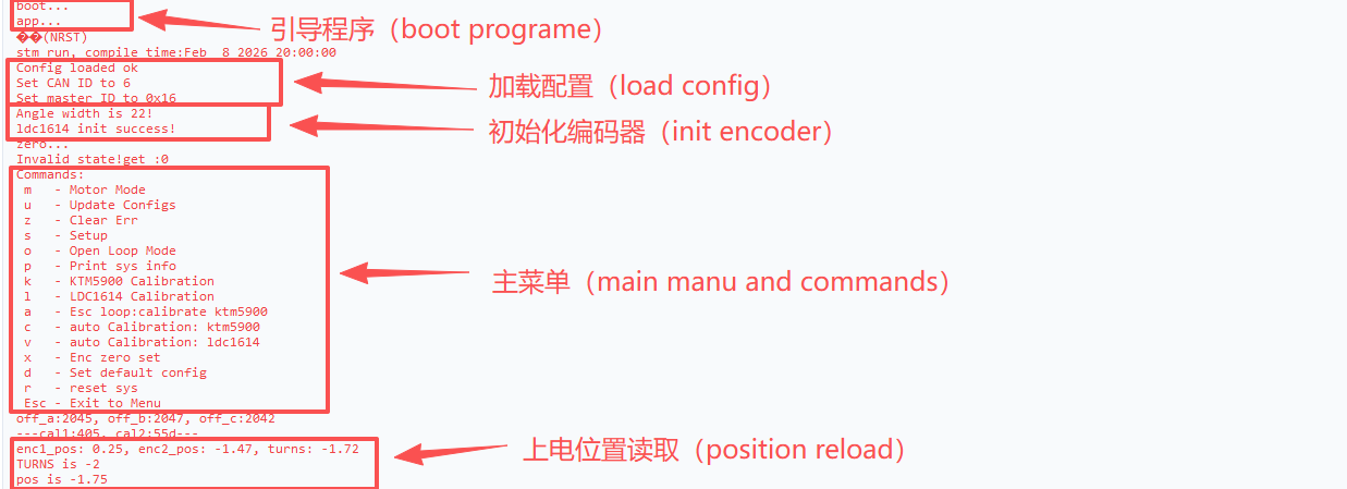 Motor Power-on Output Example
