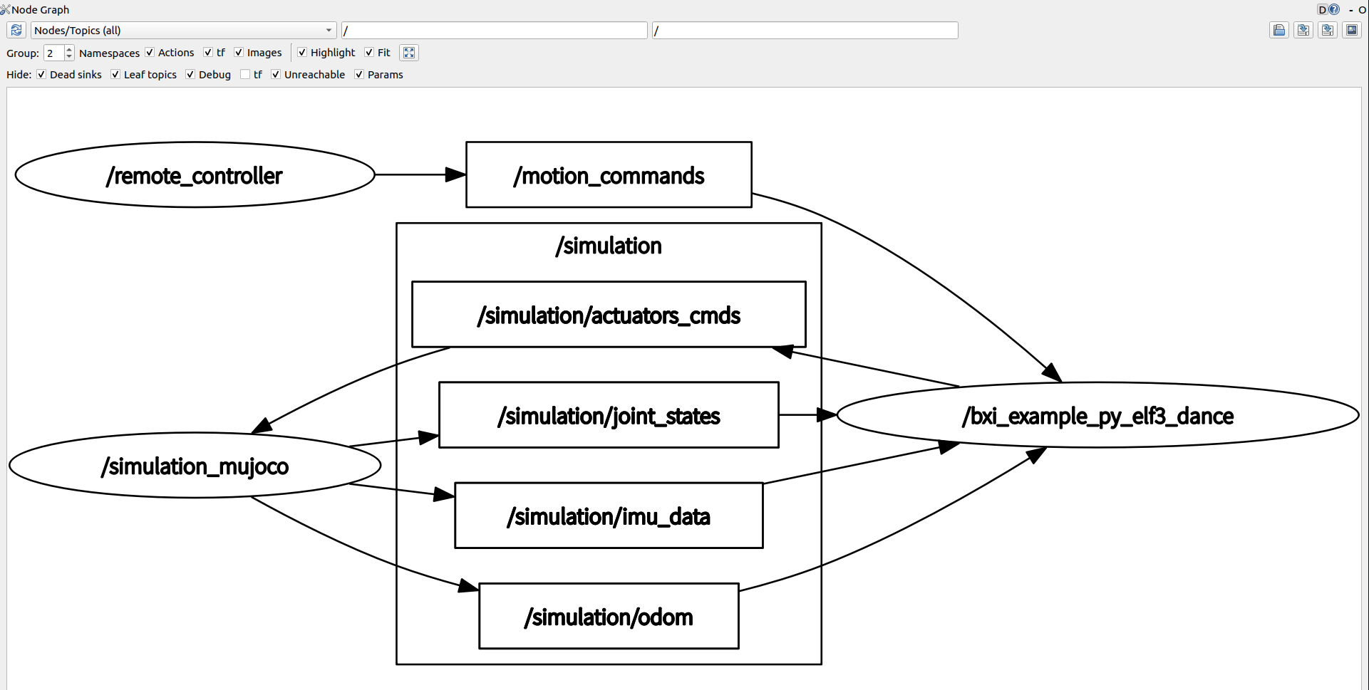 ROS2 structure simulation